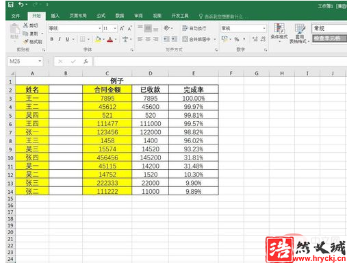 Excel教中怎么把兩列的內容合并一列