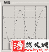 用Photoshop制作質(zhì)感立體文字