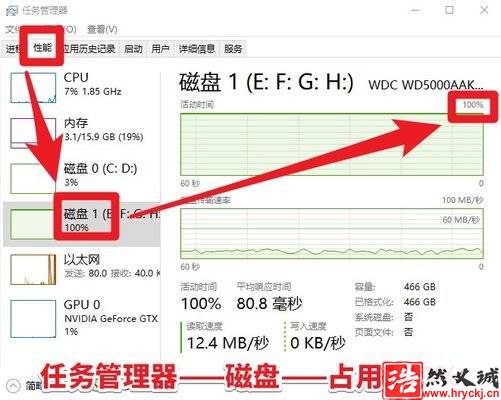 win10磁盤占用100%？原因到底在哪里